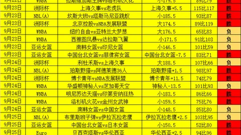 西班牙世欧预全胜进军指南开云体育官网：数据分析力压土耳其，稳夺晋级先机